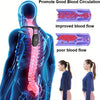Smart Posture Corrector Device-Specially Designed For Kids & Children  Real-Time Slouch Reminder